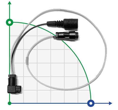 Соединительные кабели для датчиков SONDA PA, с BNC разъемом