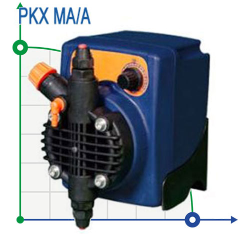 Аналоговый мембранный насос PKX MA/A