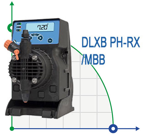 Соленоидные насосы DLXB PH-RX/MBB с контроллером рН / Rx