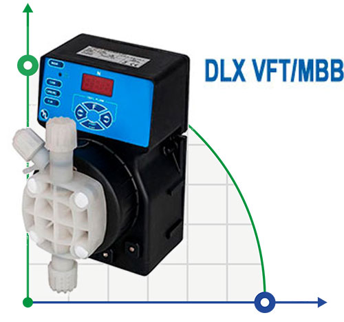 Насос DLX VFT/MBB дозирования от расходомера
